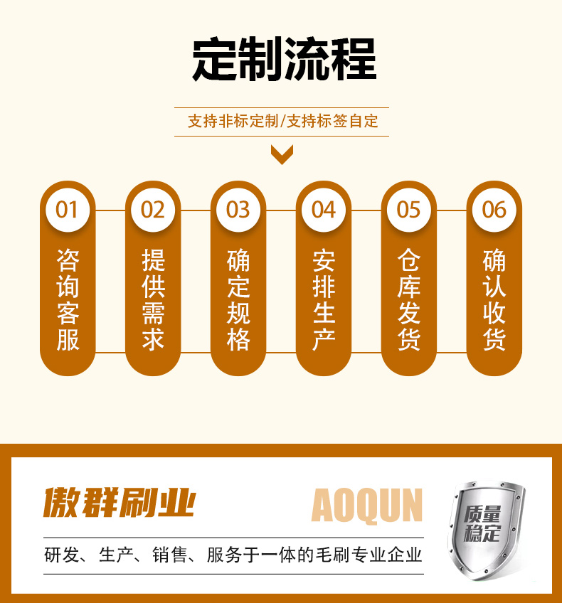 奶嘴奶瓶吸管清潔毛刷10