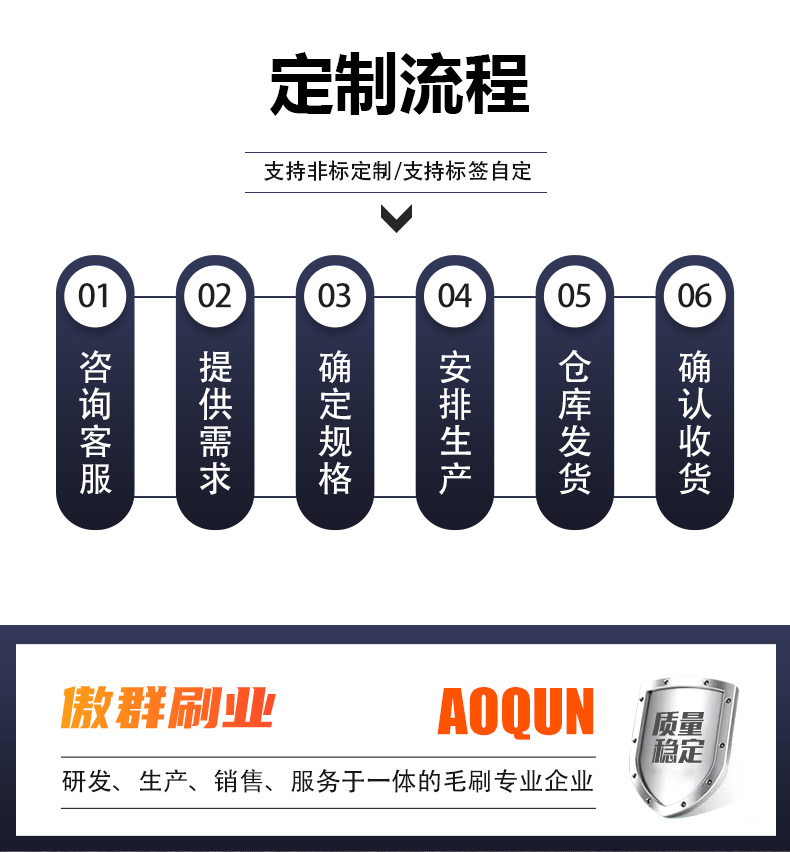 汽車(chē)密封毛刷條11