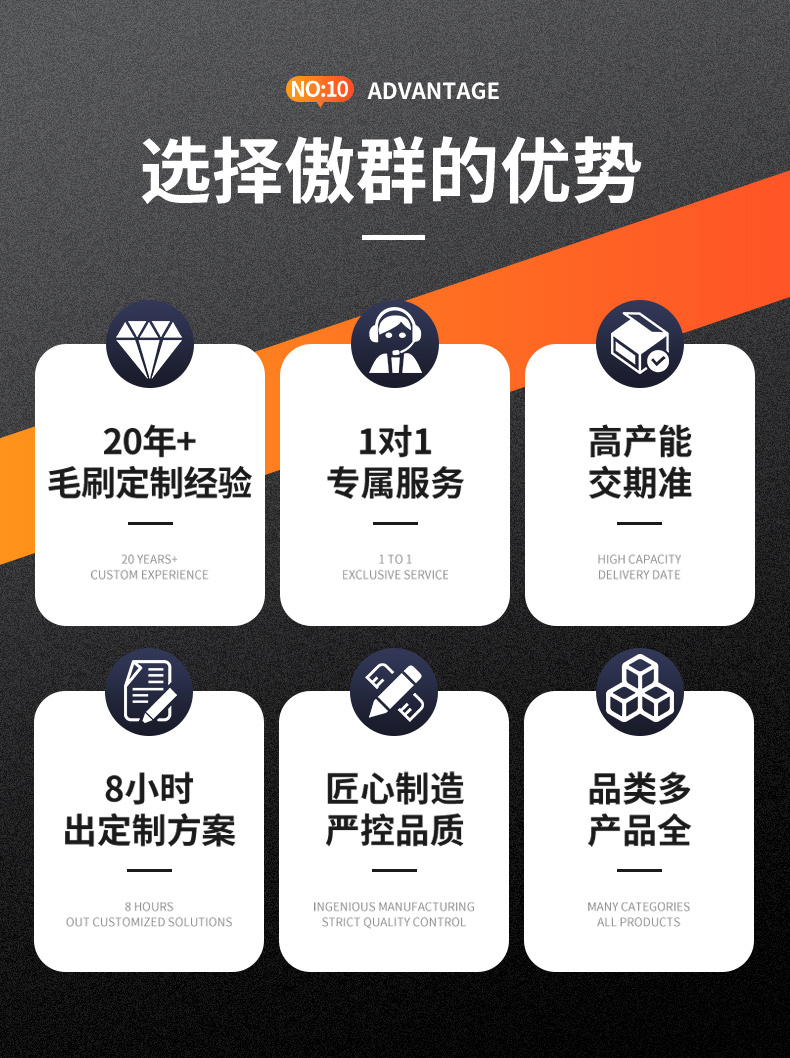 汽車(chē)密封毛刷條12