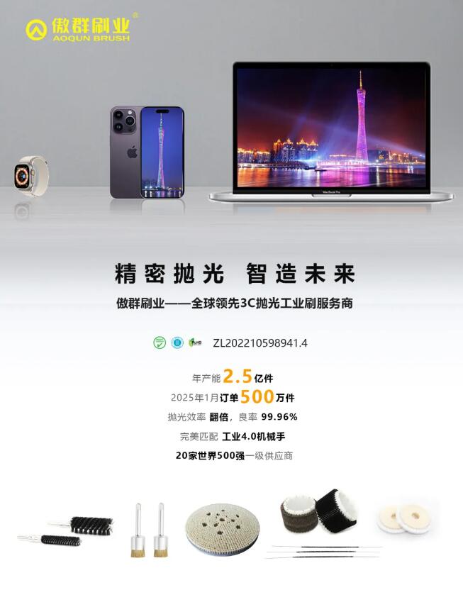 名優高新技術產品03 名優高新技術產品03